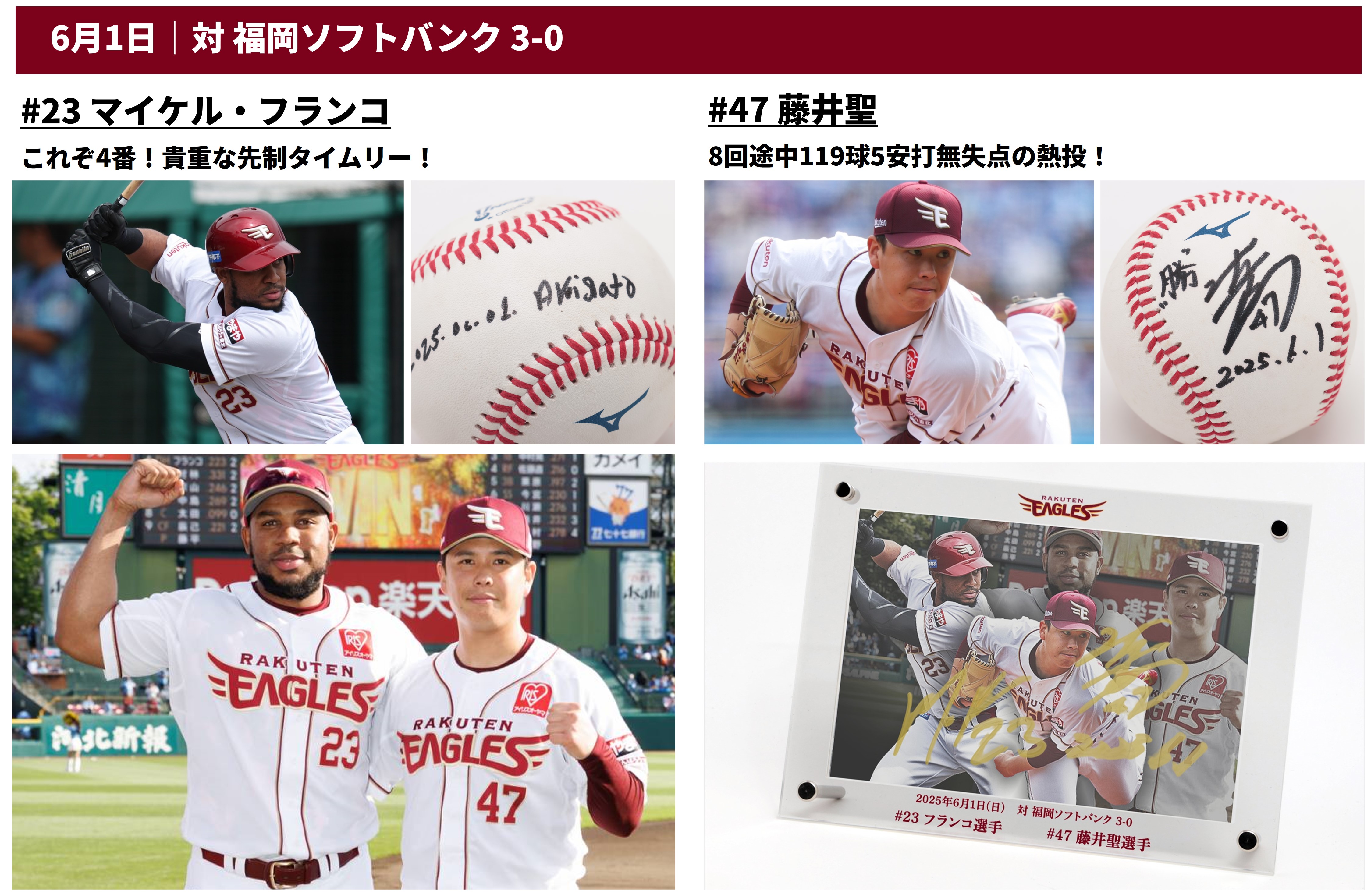 HATTRICK（ハットトリック）-選手の想いをファンへ届ける公式
