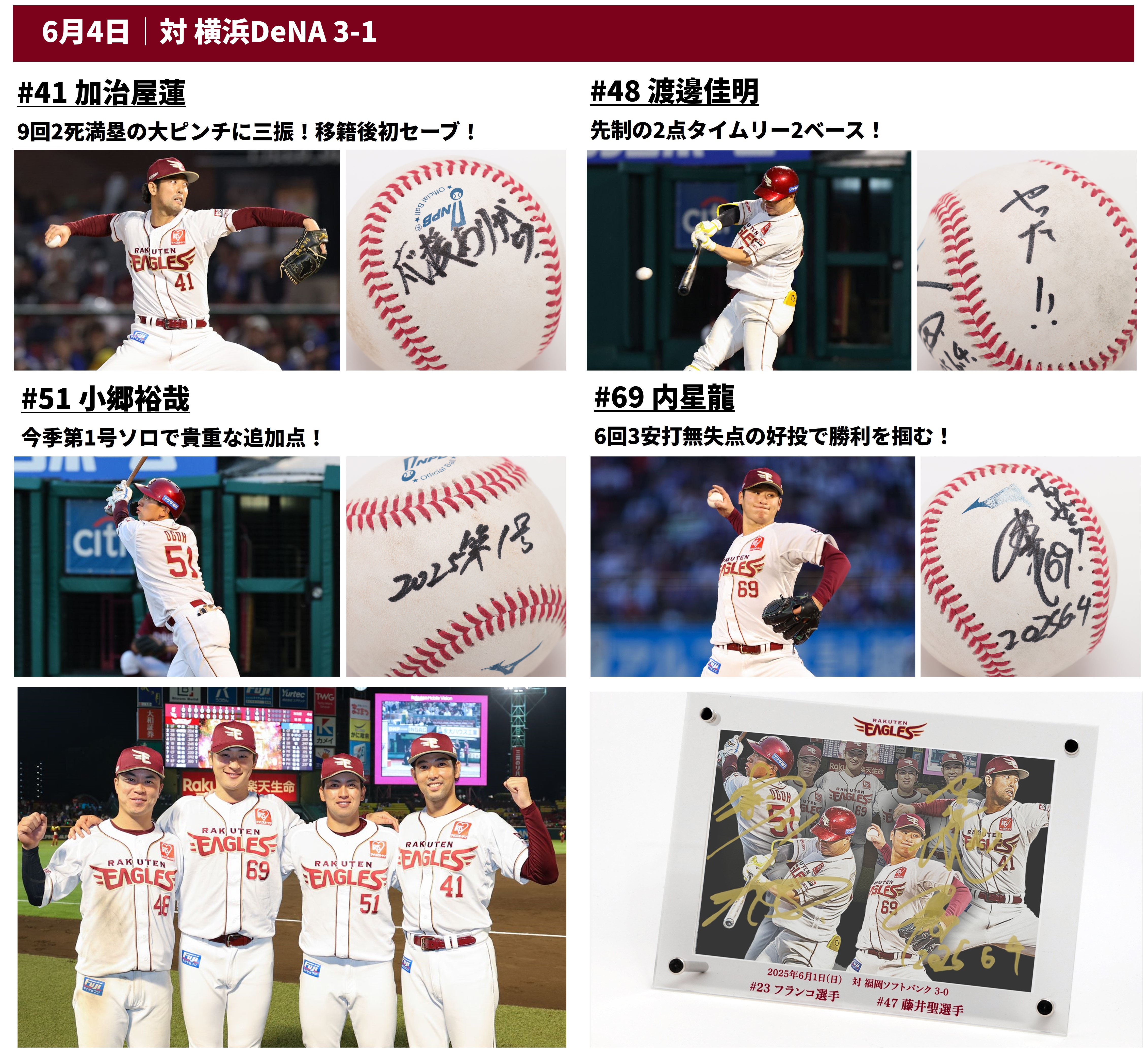 HATTRICK（ハットトリック）-選手の想いをファンへ届ける公式