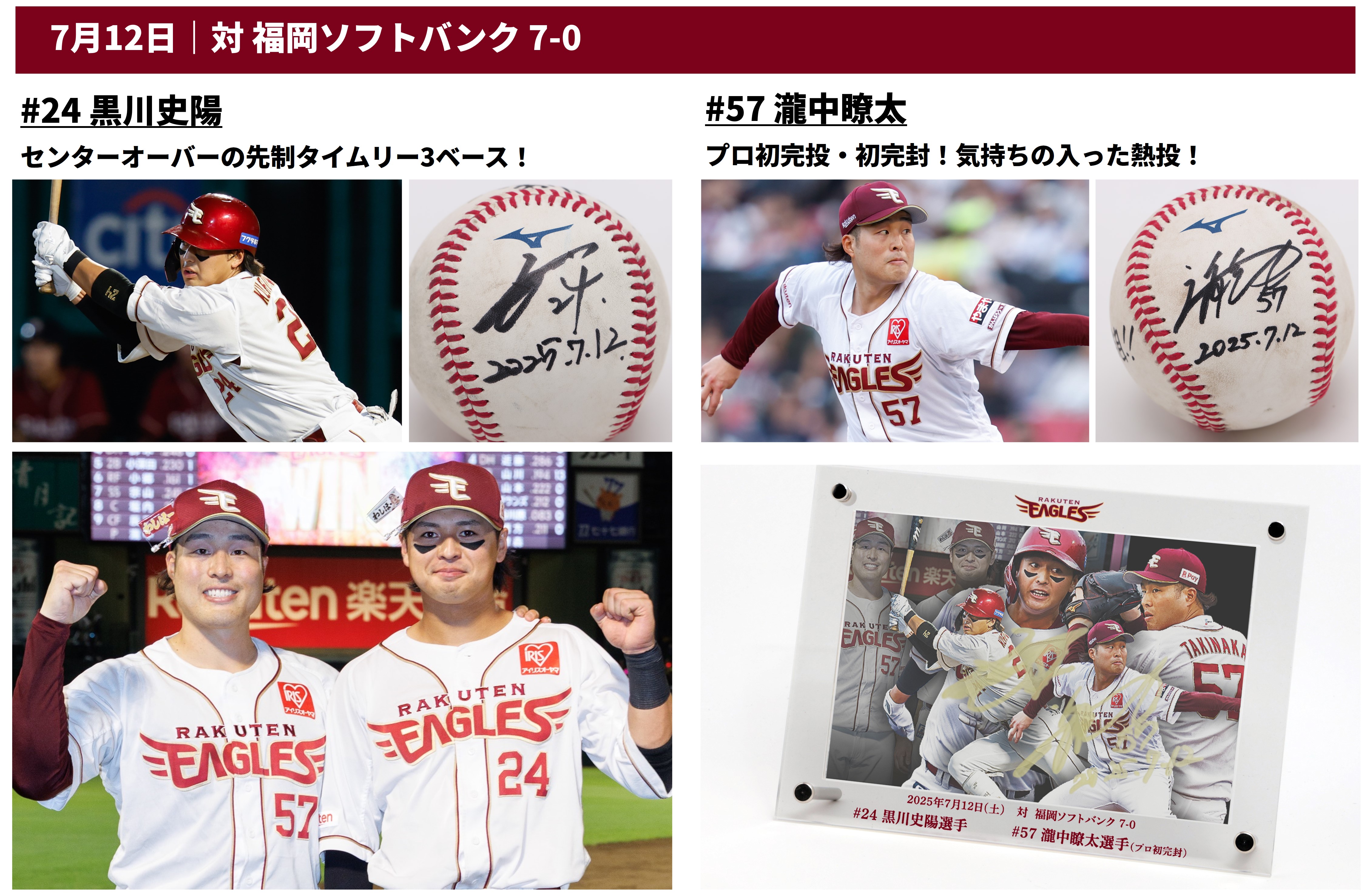 HATTRICK（ハットトリック）-選手の想いをファンへ届ける公式