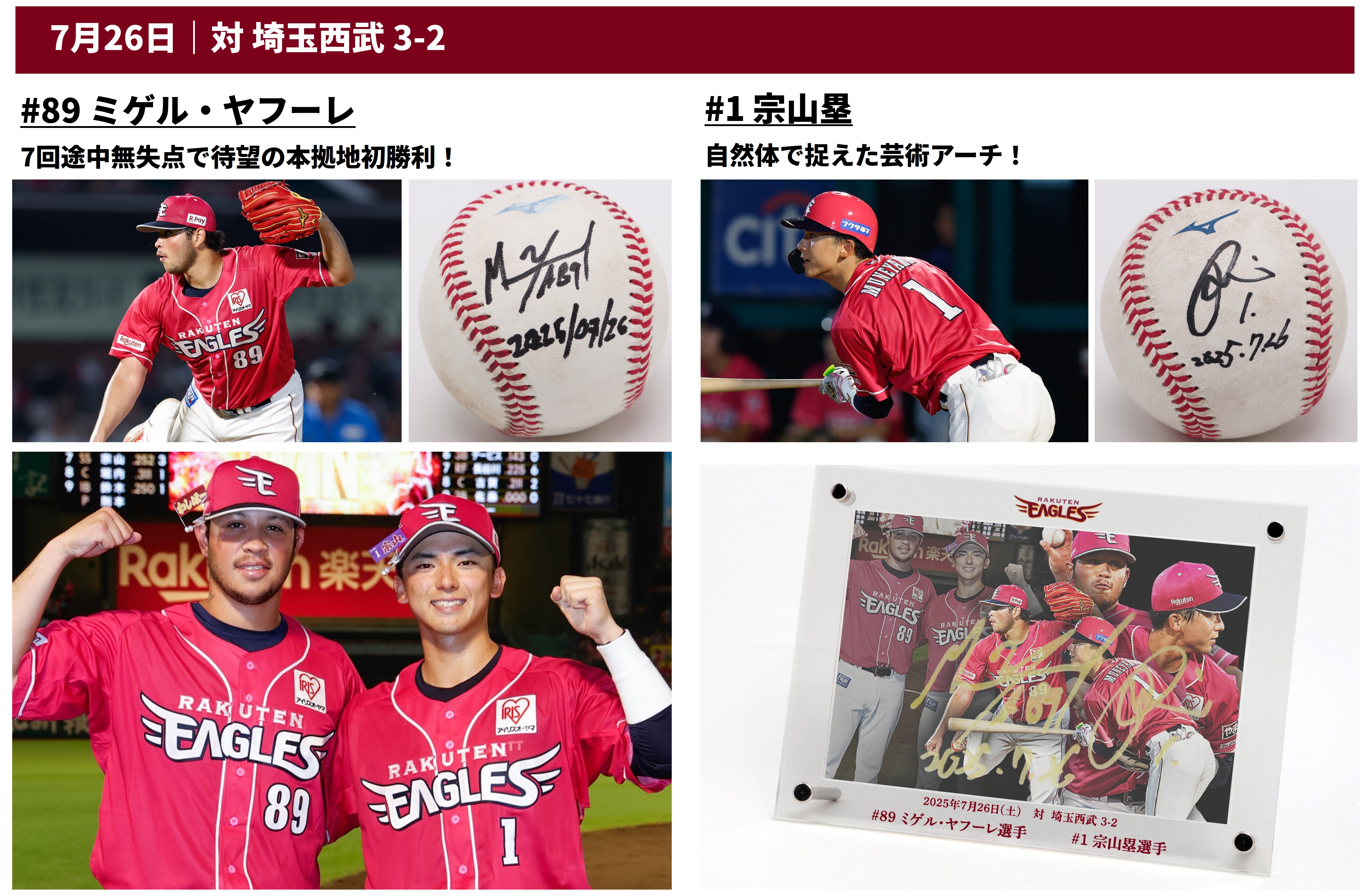 HATTRICK（ハットトリック）-選手の想いをファンへ届ける公式