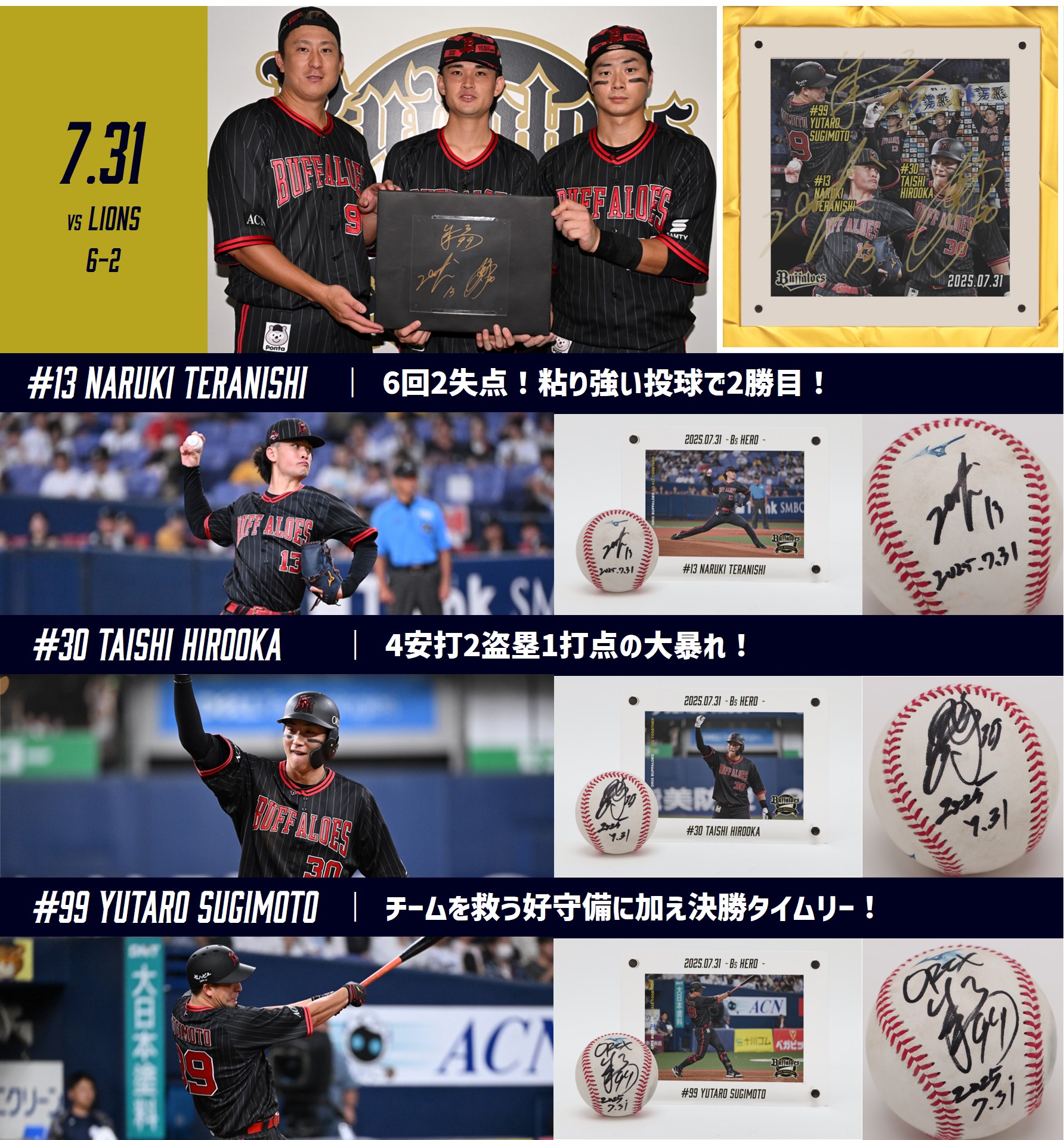 オリックス西野選手　実使用　サイン入りヘルメット オリックス西野選手 実使用 サイン入りヘルメット Yahoo