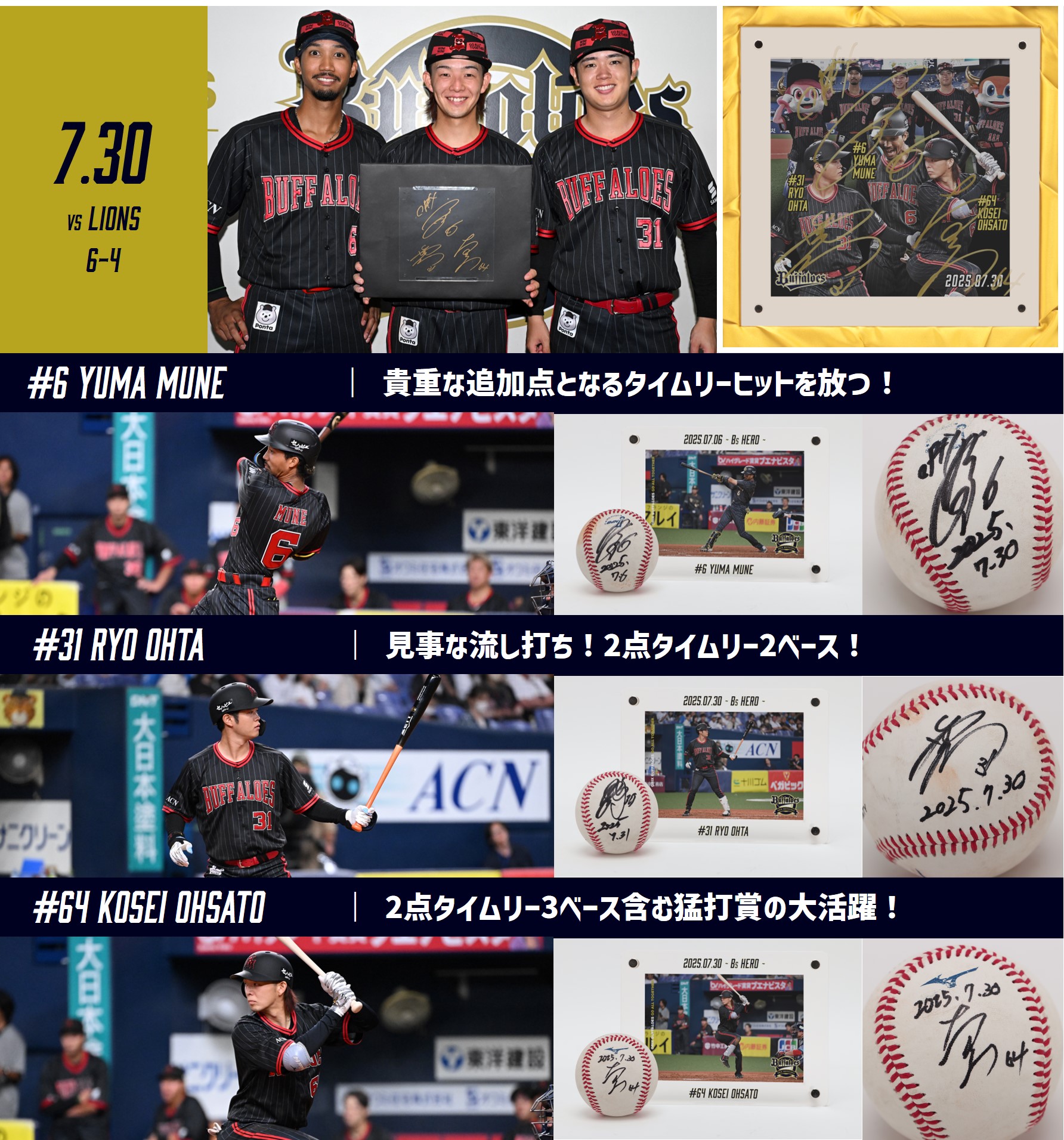 HATTRICK（ハットトリック）-選手の想いをファンへ届ける公式