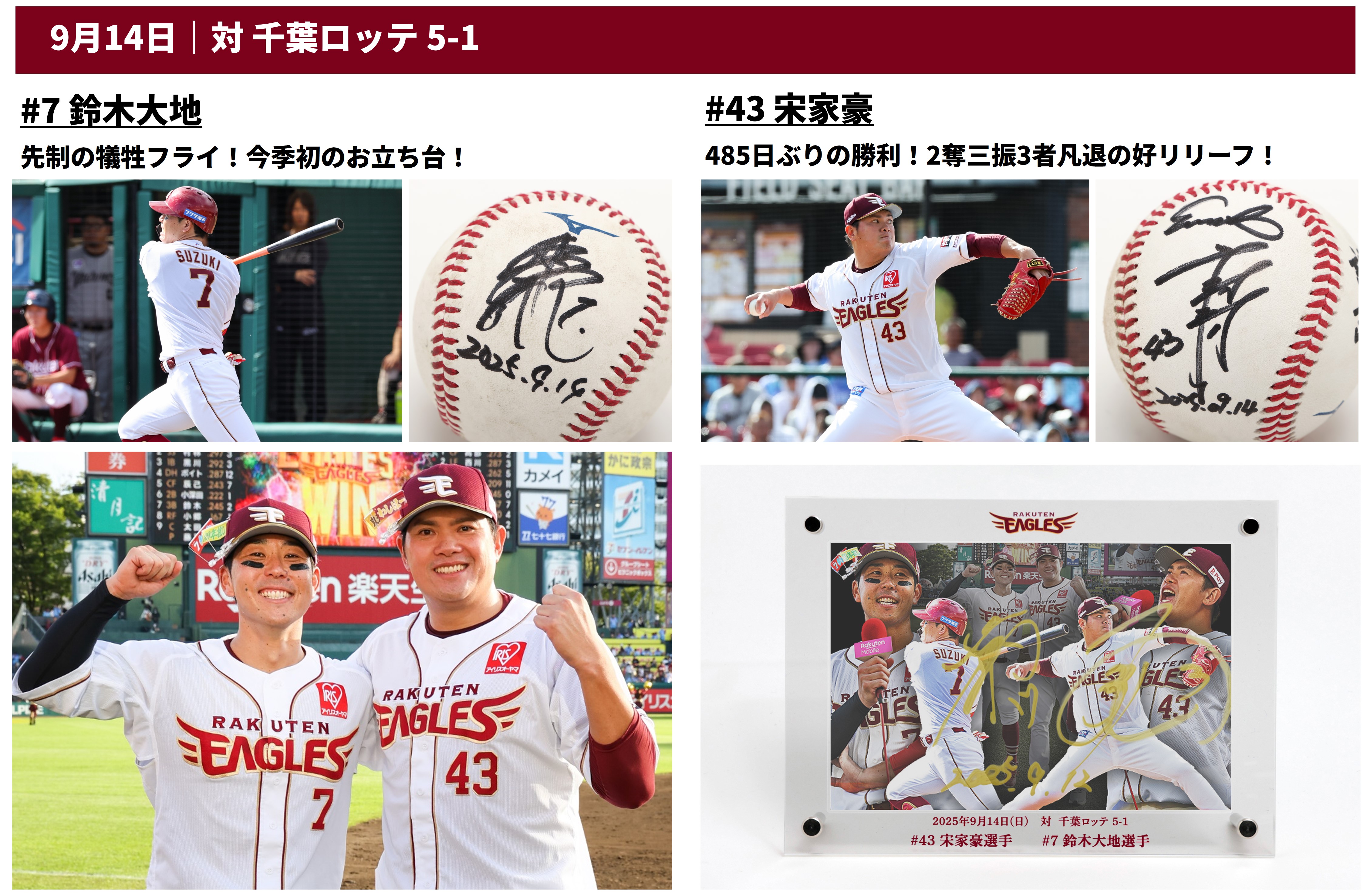 HATTRICK（ハットトリック）-挑戦者の想いをファンへ届ける公式