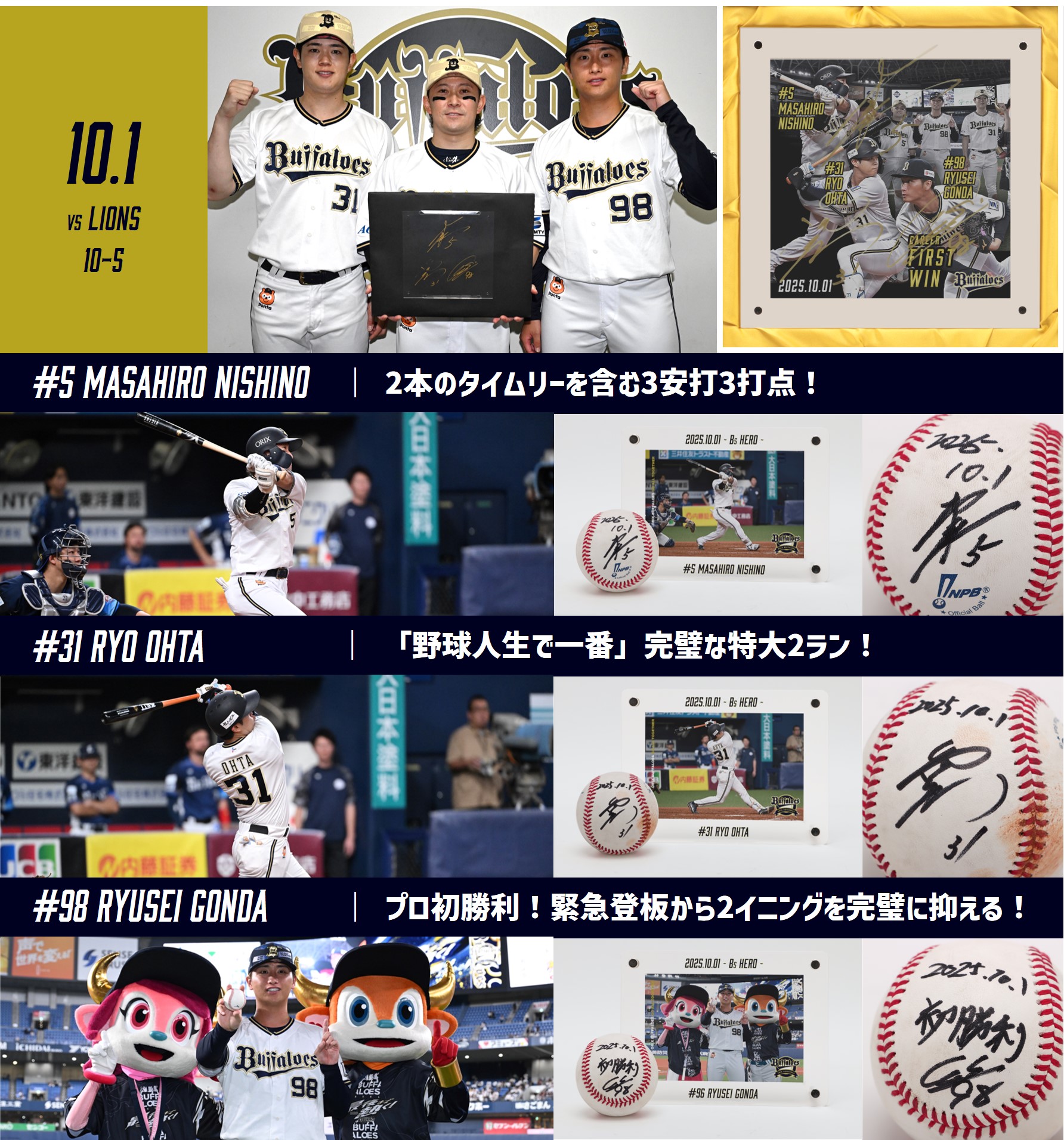 HATTRICK（ハットトリック）-選手の想いをファンへ届ける公式