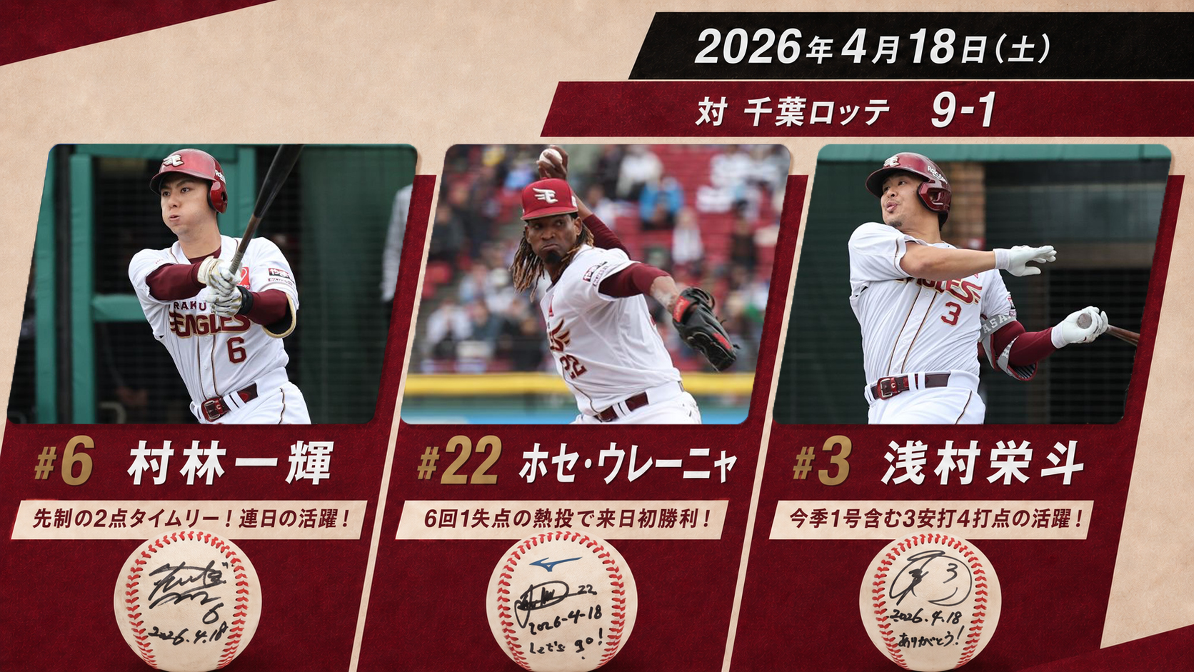 HATTRICK（ハットトリック）-挑戦者の想いをファンへ届ける公式