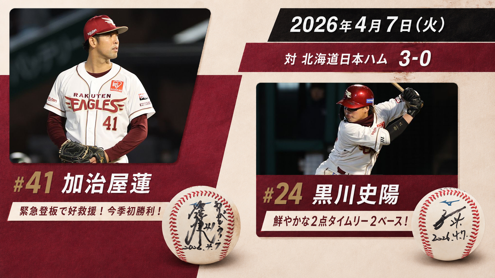 HATTRICK（ハットトリック）-挑戦者の想いをファンへ届ける公式