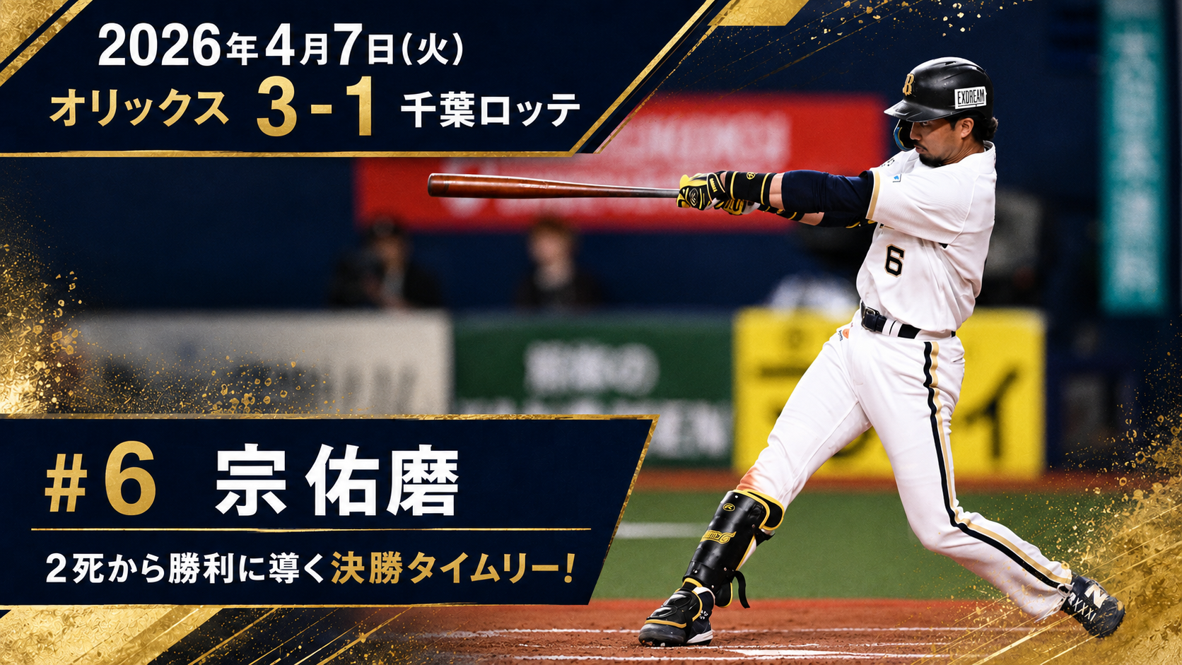 HATTRICK（ハットトリック）-挑戦者の想いをファンへ届ける公式