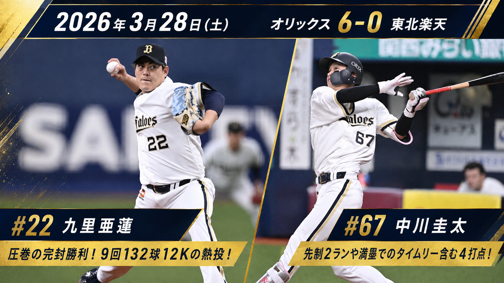 HATTRICK（ハットトリック）-挑戦者の想いをファンへ届ける公式