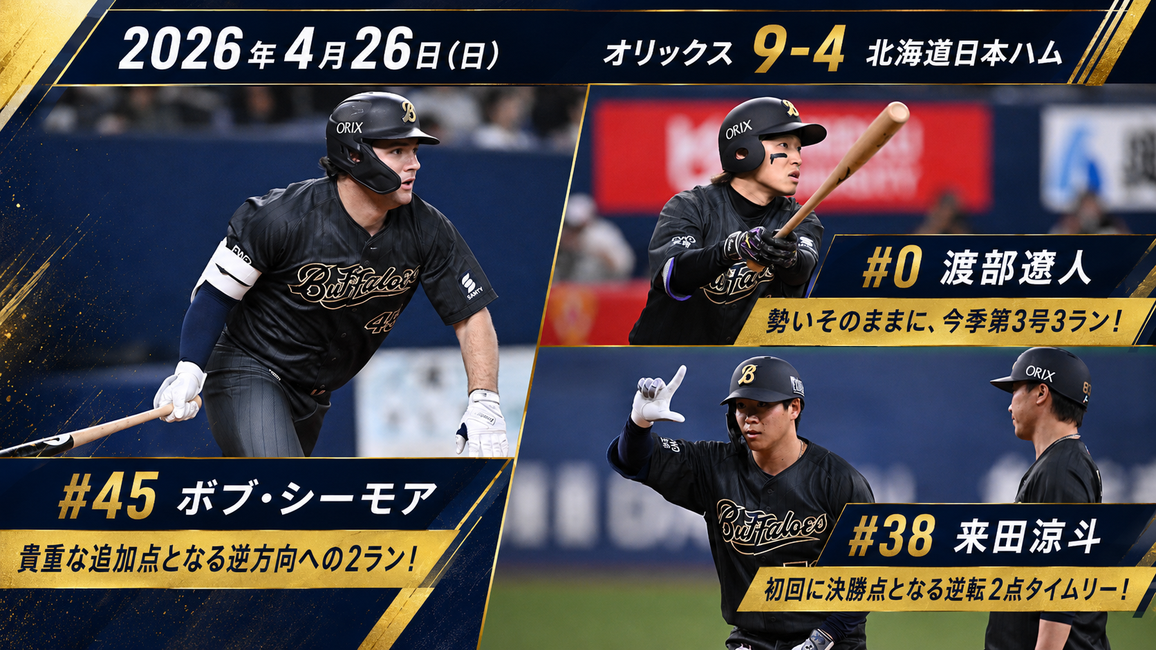 HATTRICK（ハットトリック）-挑戦者の想いをファンへ届ける公式
