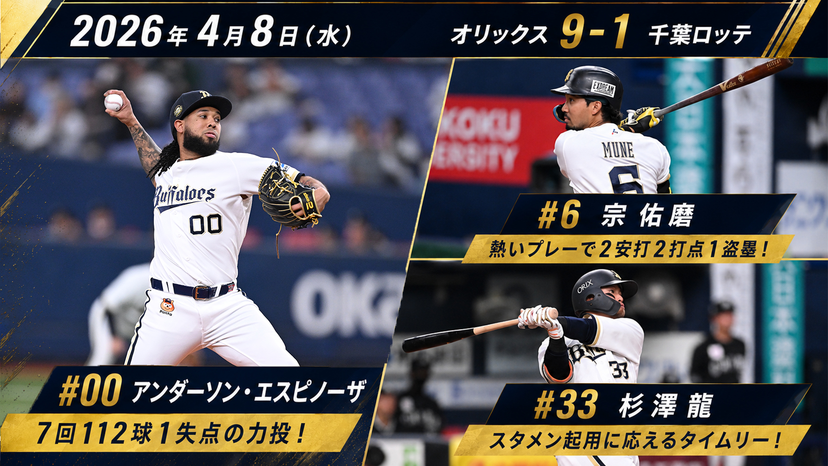 HATTRICK（ハットトリック）-挑戦者の想いをファンへ届ける公式