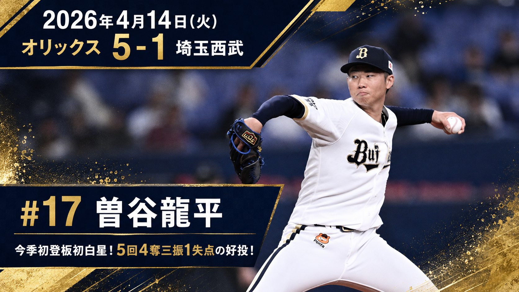 HATTRICK（ハットトリック）-挑戦者の想いをファンへ届ける公式