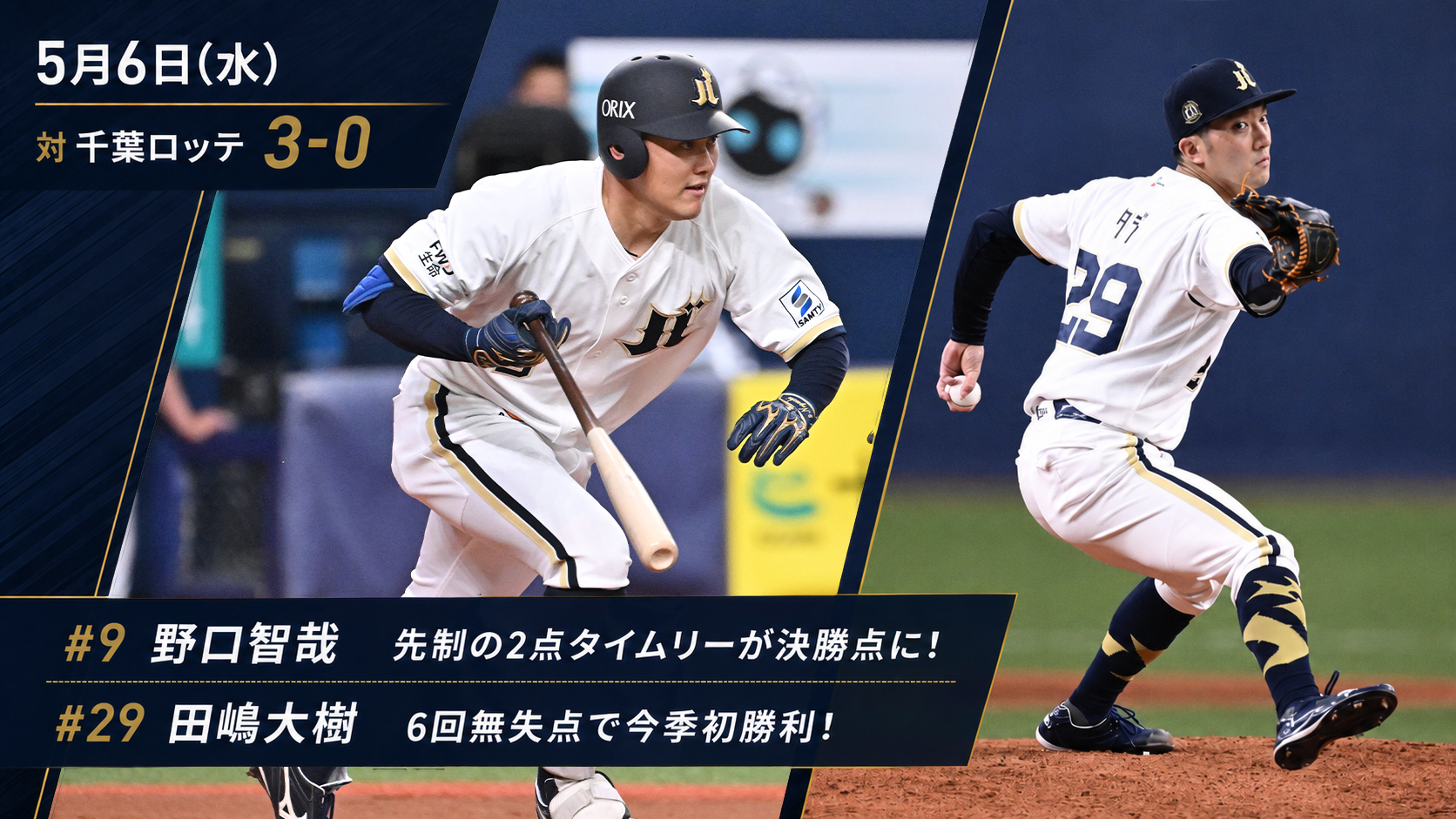 HATTRICK（ハットトリック）-挑戦者の想いをファンへ届ける公式