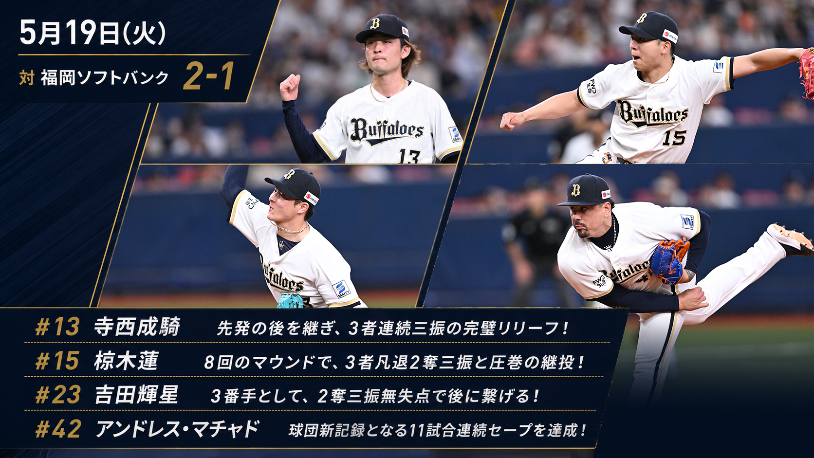 HATTRICK（ハットトリック）-挑戦者の想いをファンへ届ける公式