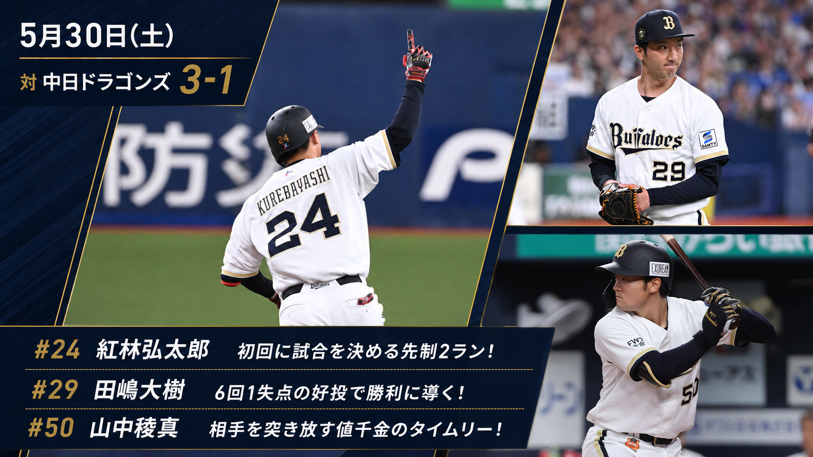 HATTRICK（ハットトリック）-挑戦者の想いをファンへ届ける公式