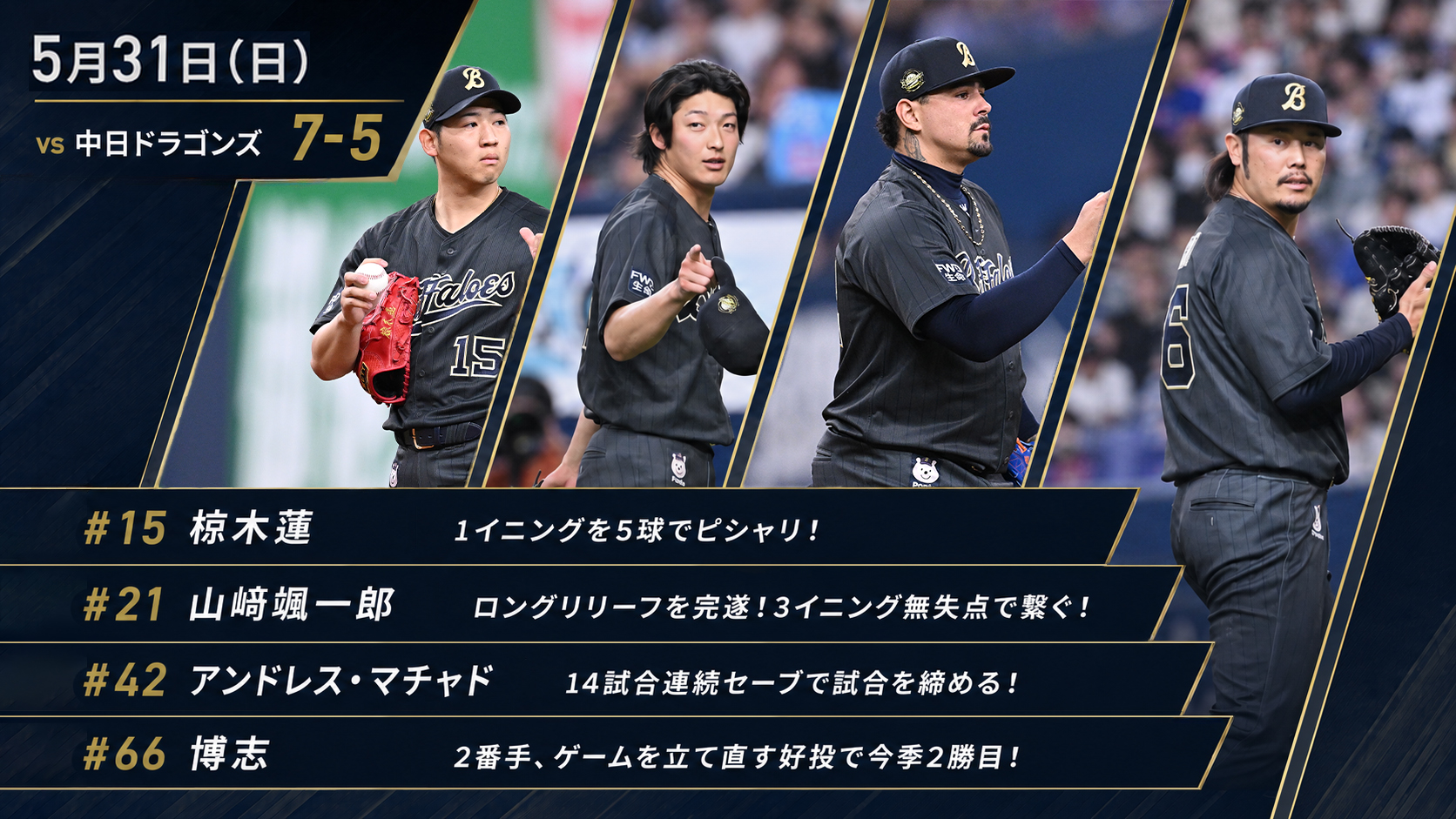 HATTRICK（ハットトリック）-挑戦者の想いをファンへ届ける公式