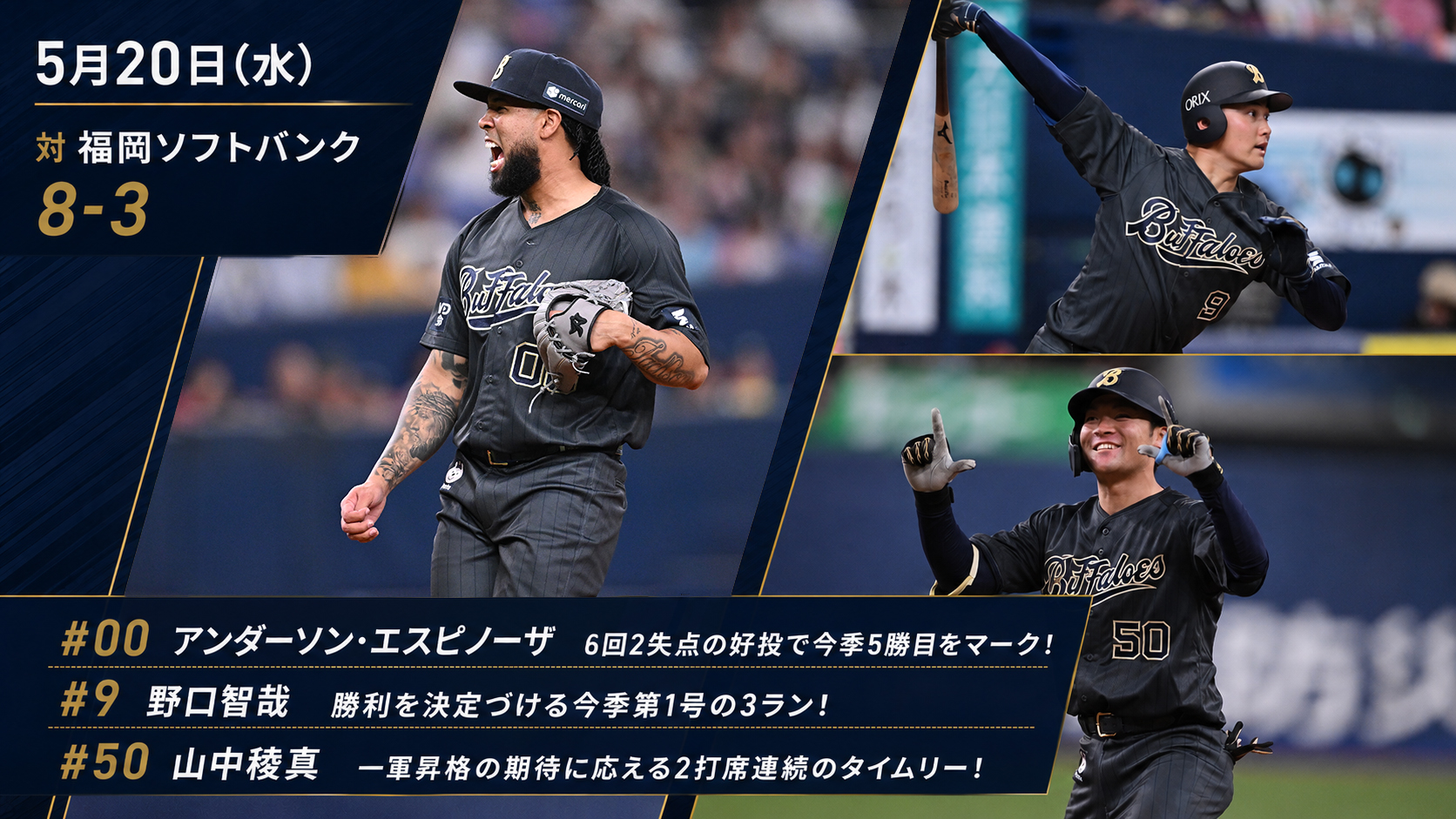 HATTRICK（ハットトリック）-挑戦者の想いをファンへ届ける公式