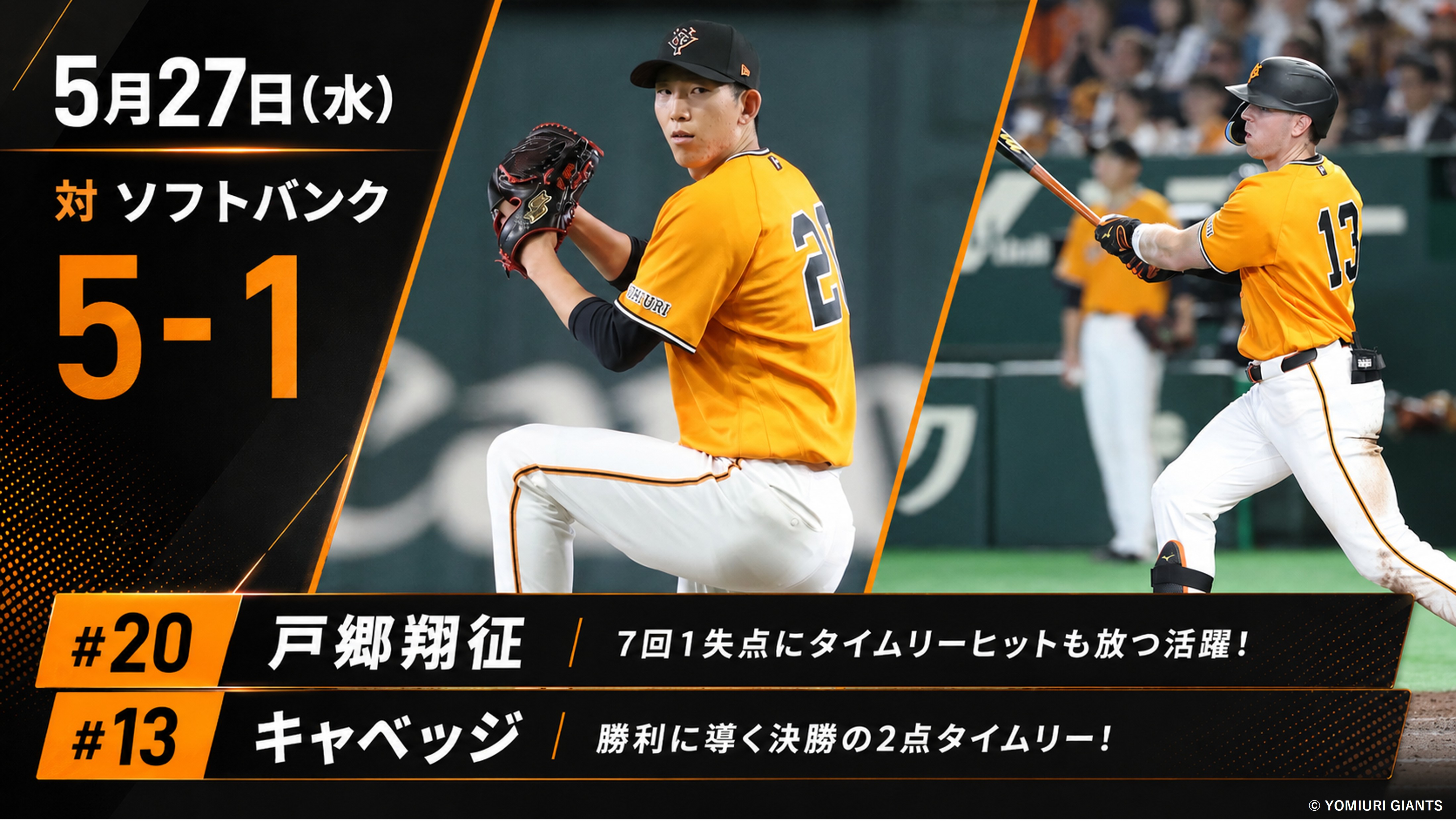 HATTRICK（ハットトリック）-挑戦者の想いをファンへ届ける公式