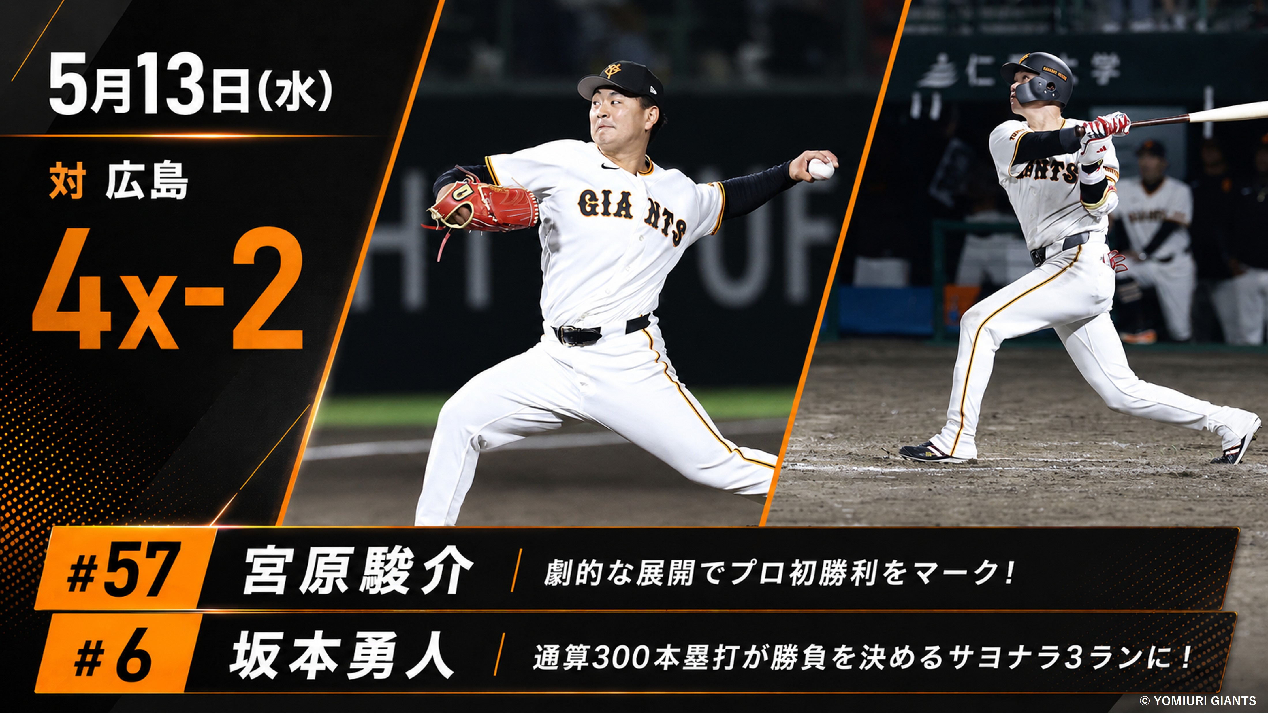 HATTRICK（ハットトリック）-挑戦者の想いをファンへ届ける公式
