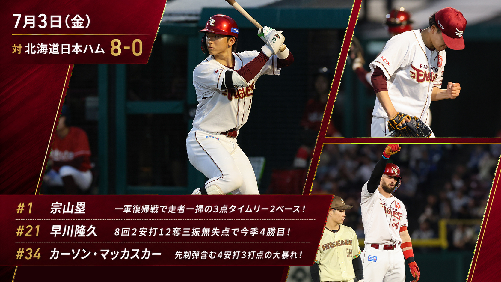 HATTRICK（ハットトリック）-挑戦者の想いをファンへ届ける公式