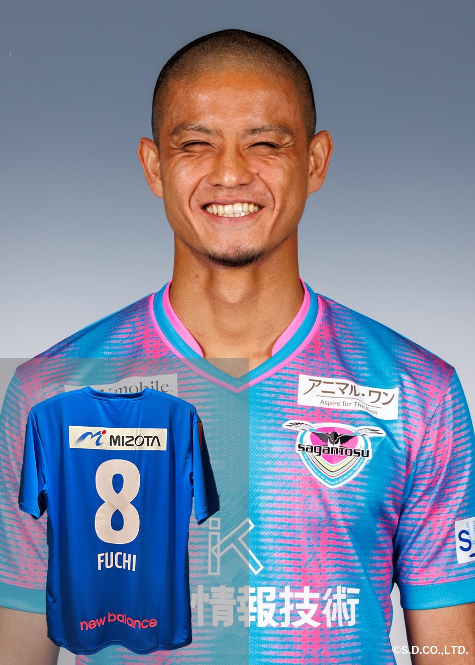 本田風智/Fuchi Honda | 5月10日で24歳になりました。 たくさん