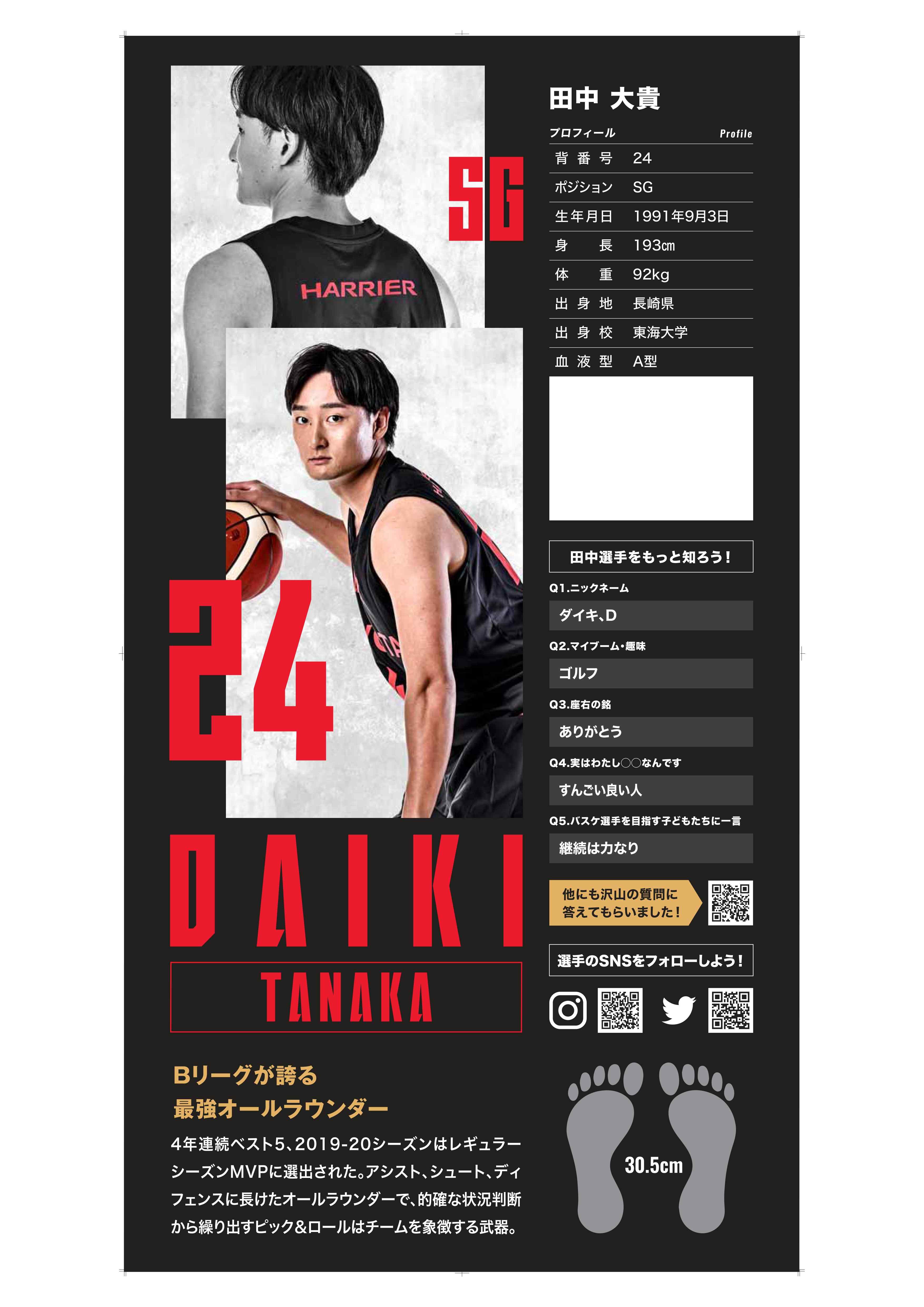 HATTRICK（ハットトリック）-挑戦者の想いをファンへ届ける公式