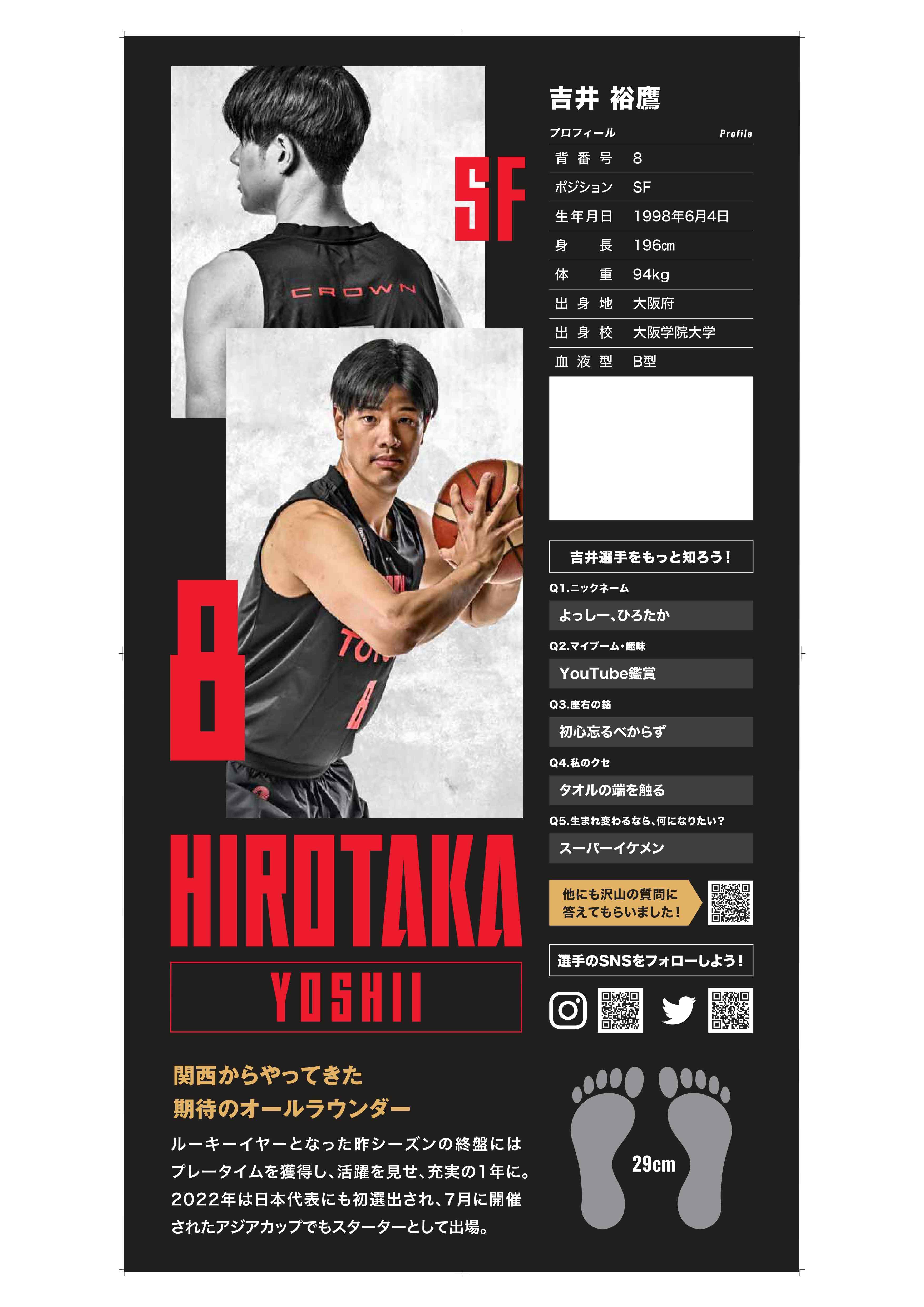 ネ*フ様 アルバルク東京　直筆サイン　bリーグ　バスケ　吉井　メインデル、ザック ネ*フ様 アルバルク東京 直筆サイン bリーグ バスケ 吉井 メインデル