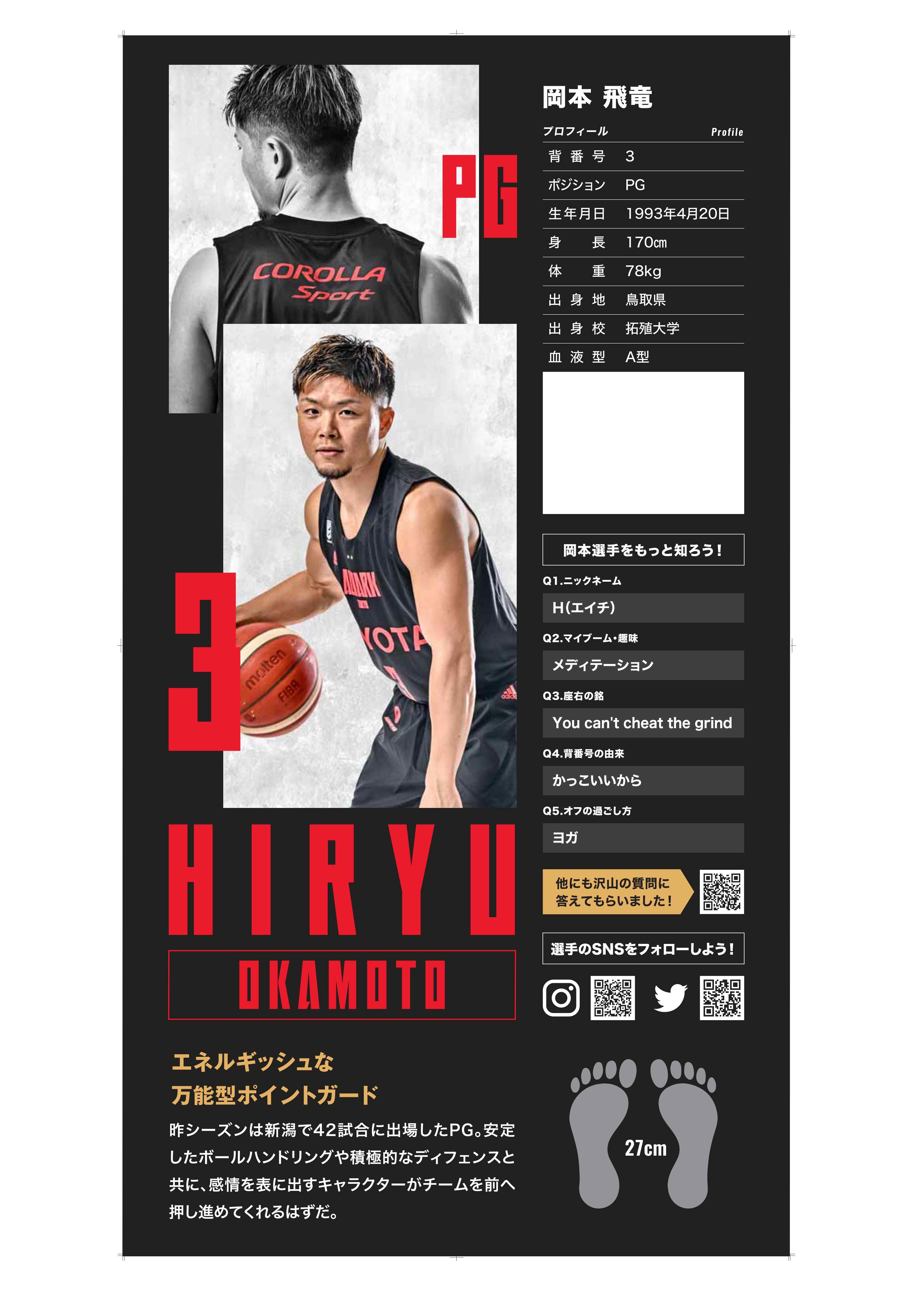 HATTRICK（ハットトリック）-挑戦者の想いをファンへ届ける公式