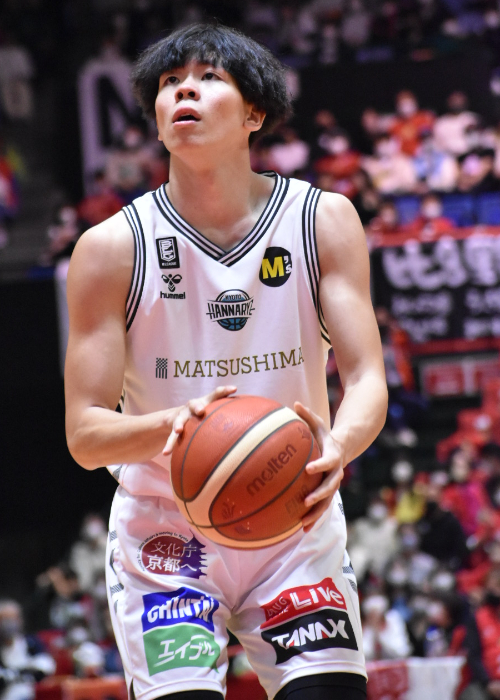 益子拓己選手　ユニフォームセット 益子拓己選手 ユニフォームセット HATTRICK（ハットトリック）-選手の