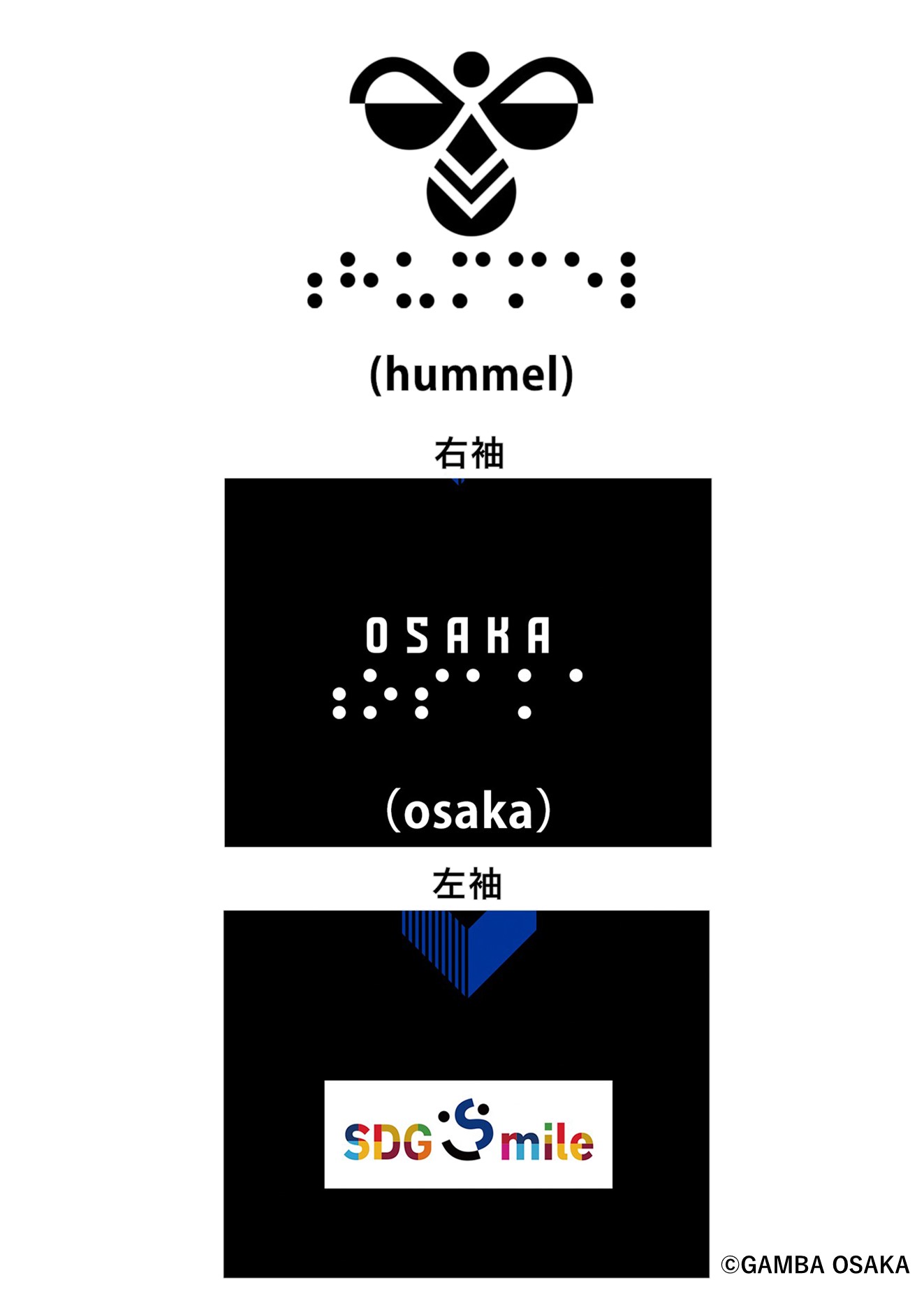 HATTRICK（ハットトリック）-選手の想いをファンへ届ける公式