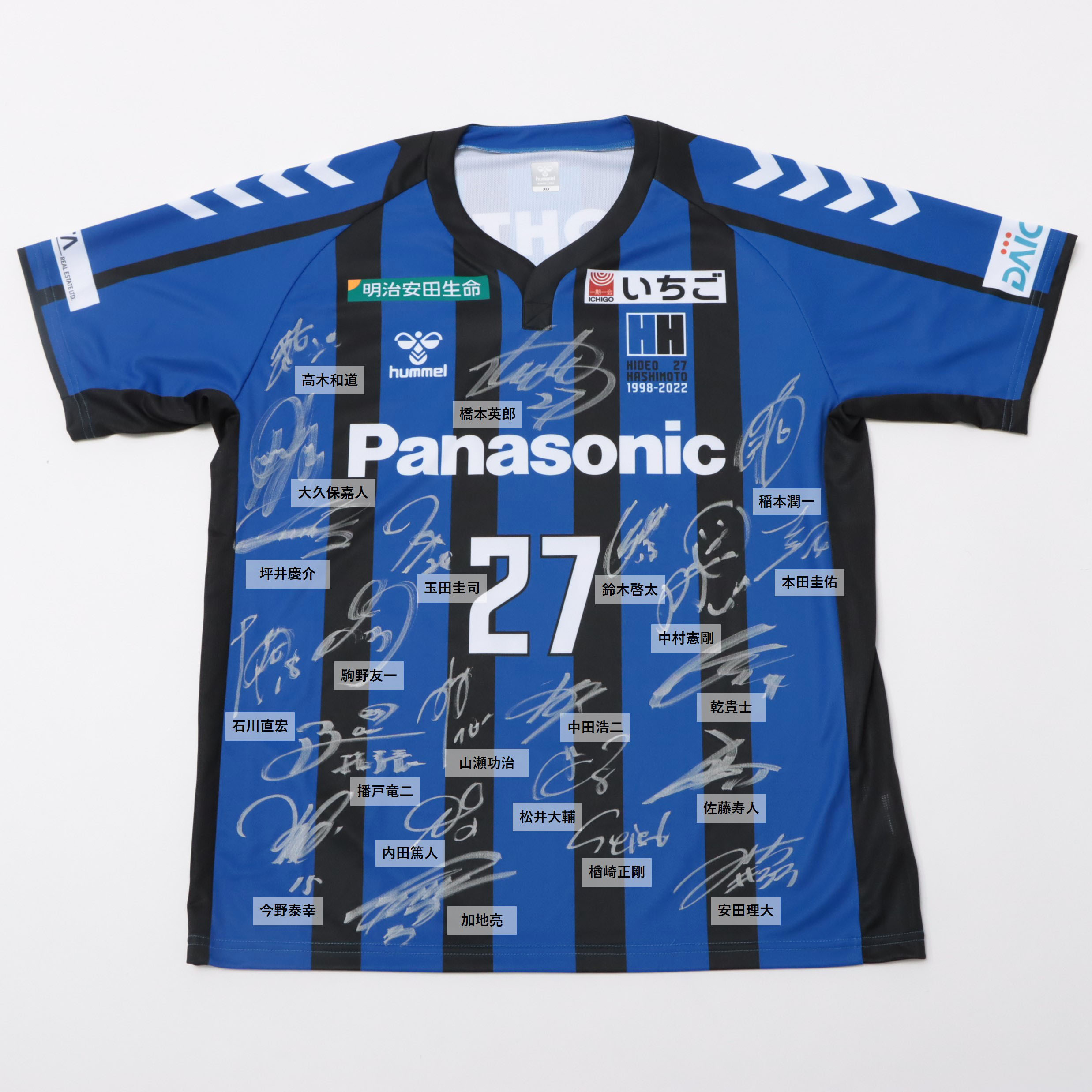 安田理大サイン入りユニフォーム