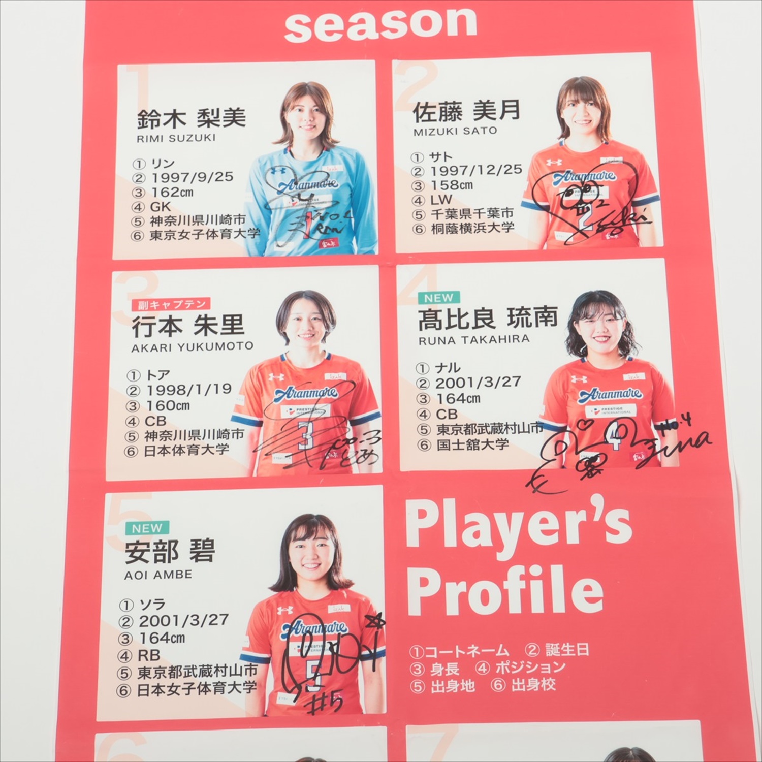 HATTRICK（ハットトリック）-選手の想いをファンへ届ける公式