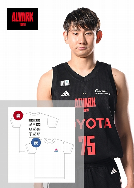 HATTRICK（ハットトリック）-選手の想いをファンへ届ける公式