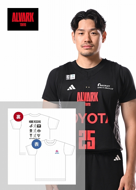 HATTRICK（ハットトリック）-挑戦者の想いをファンへ届ける公式