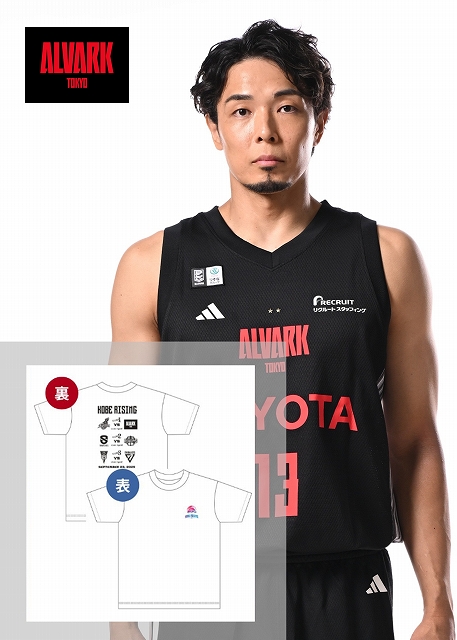 HATTRICK（ハットトリック）-挑戦者の想いをファンへ届ける公式