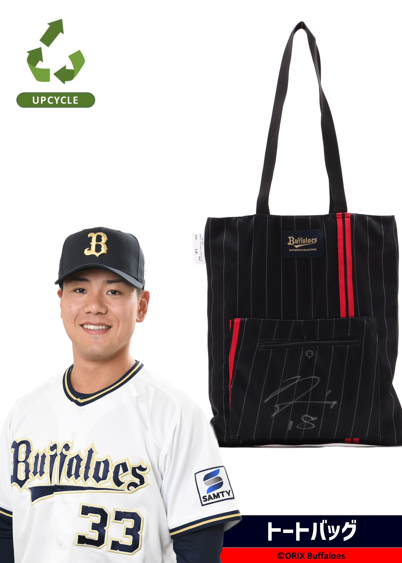 HATTRICK（ハットトリック）-選手の想いをファンへ届ける公式