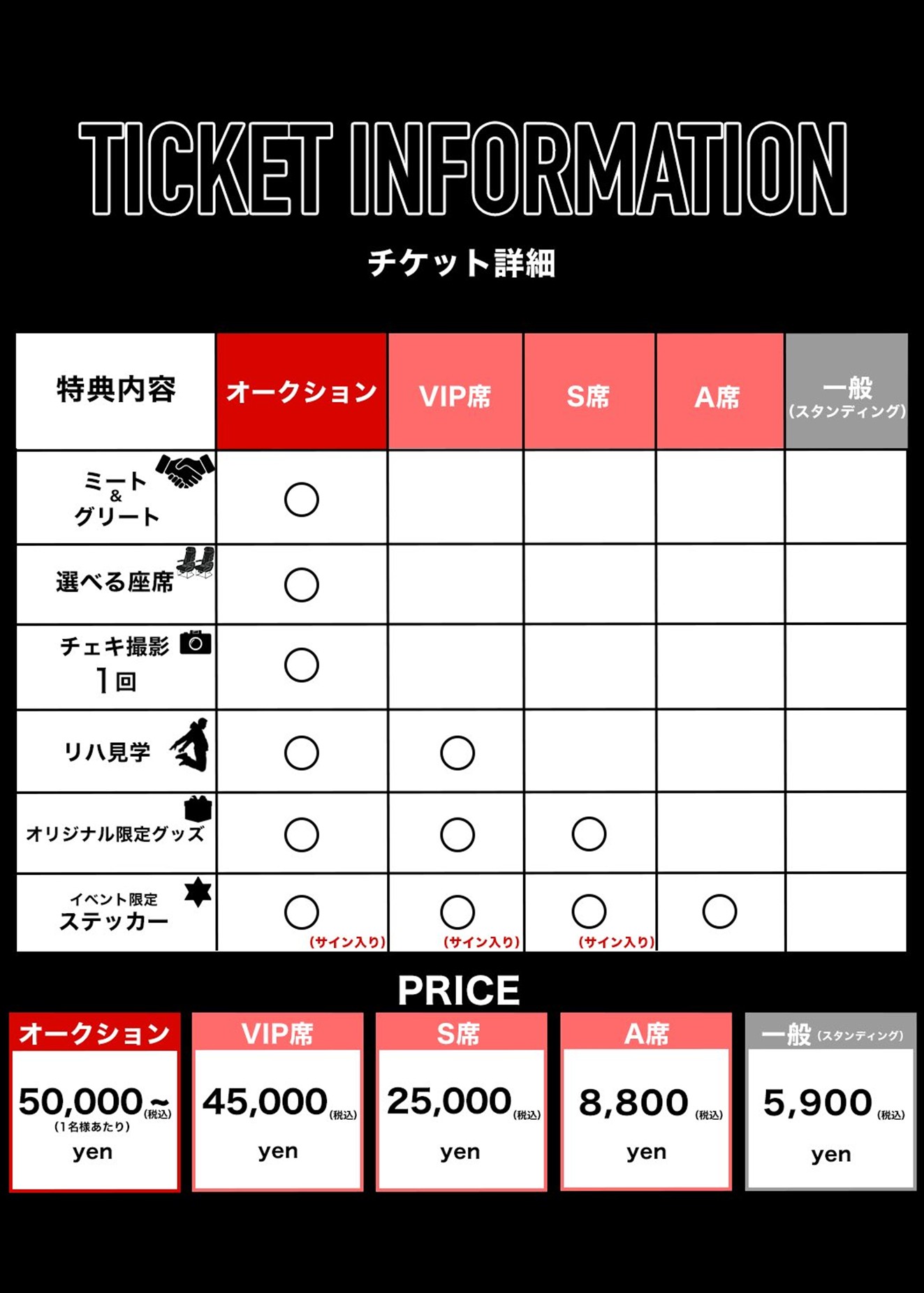 最終値引き！エレベートv３tour HATTRICK（ハットトリック）-挑戦者の想いをファンへ届ける公式